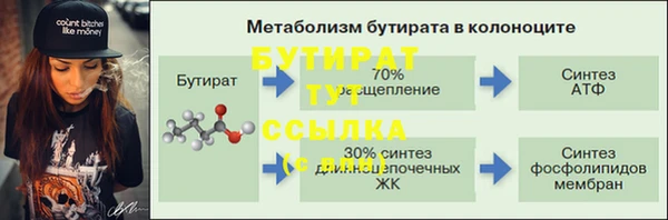 круглые Волосово